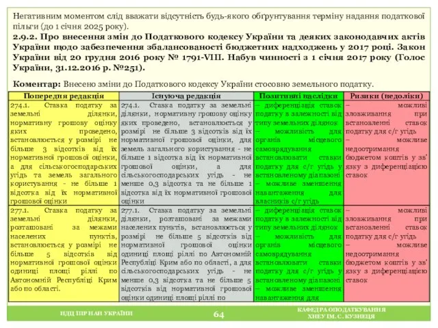 НДЦ ІПР НАН УКРАЇНИ КАФЕДРА ОПОДАТКУВАННЯ ХНЕУ ІМ. С. КУЗНЕЦЯ 2.9.2.