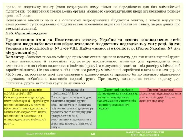 НДЦ ІПР НАН УКРАЇНИ КАФЕДРА ОПОДАТКУВАННЯ ХНЕУ ІМ. С. КУЗНЕЦЯ 2.10.