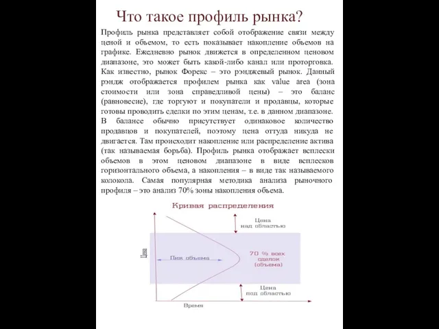 Что такое профиль рынка? Профиль рынка представляет собой отображение связи между