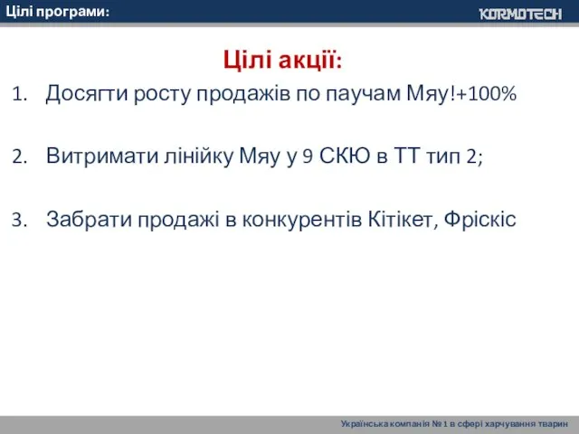 Цілі програми: Цілі акції: Досягти росту продажів по паучам Мяу!+100% Витримати