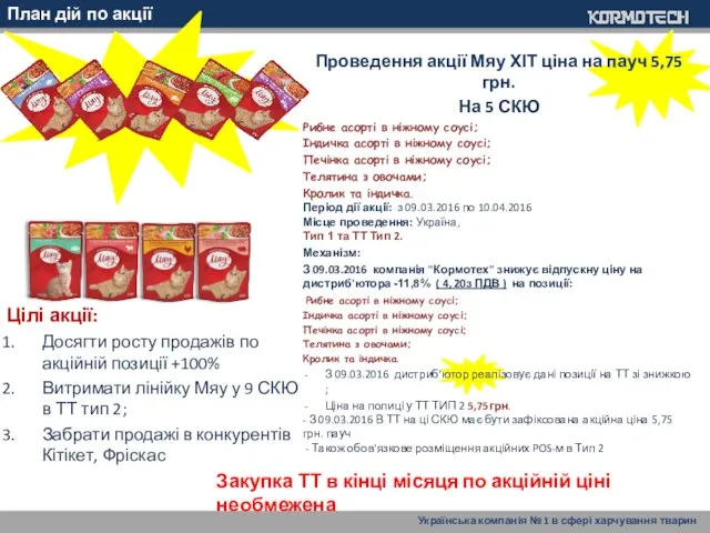 Проведення акції Мяу ХІТ ціна на пауч 5,75 грн. На 5