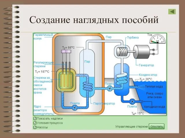 Создание наглядных пособий