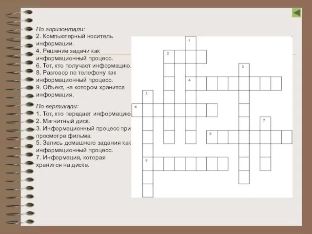 По горизонтали: 2. Компьютерный носитель информации. 4. Решение задачи как информационный