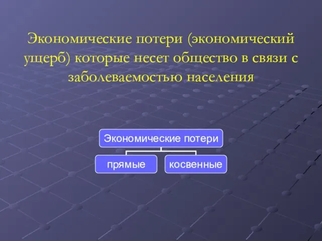 Экономические потери (экономический ущерб) которые несет общество в связи с заболеваемостью населения