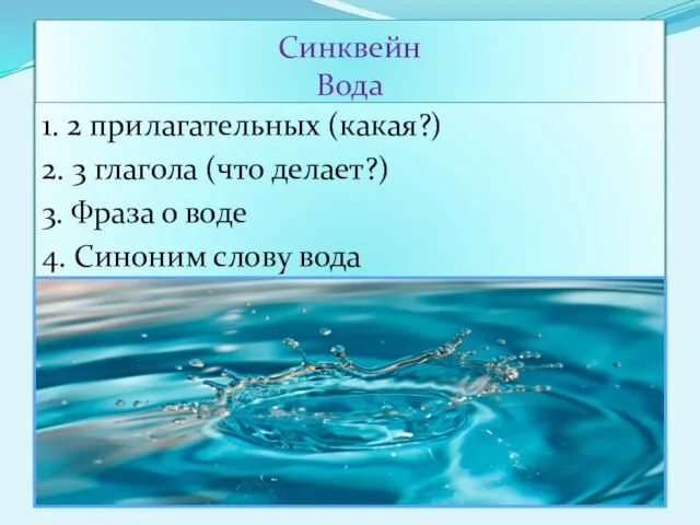 Синквейн Вода 1. 2 прилагательных (какая?) 2. 3 глагола (что делает?)