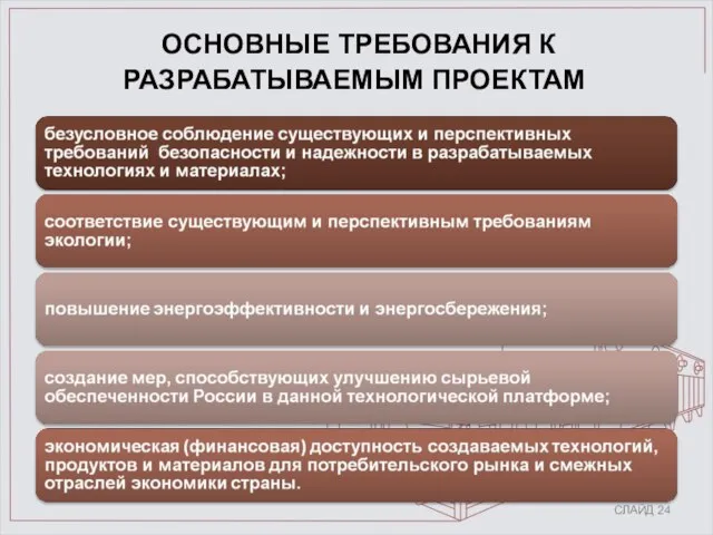 ОСНОВНЫЕ ТРЕБОВАНИЯ К РАЗРАБАТЫВАЕМЫМ ПРОЕКТАМ СЛАЙД 24