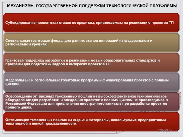 МЕХАНИЗМЫ ГОСУДАРСТВЕННОЙ ПОДДЕРЖКИ ТЕХНОЛОГИЧЕСКОЙ ПЛАТФОРМЫ СЛАЙД 27