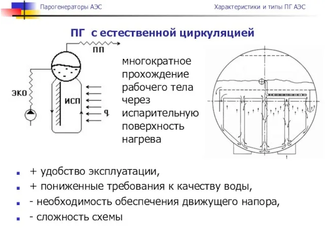 + удобство эксплуатации, + пониженные требования к качеству воды, - необходимость