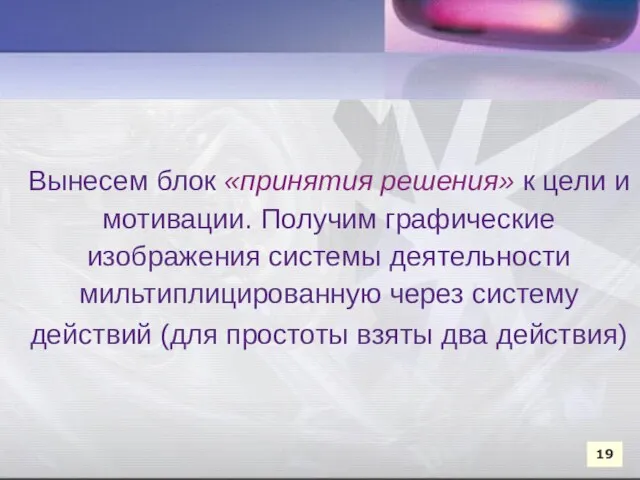 Вынесем блок «принятия решения» к цели и мотивации. Получим графические изображения