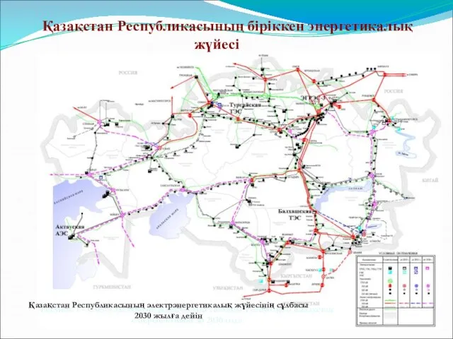 Рисунок 1 – Схема электроэнергетической системы Республики Казахстан с перспективой до