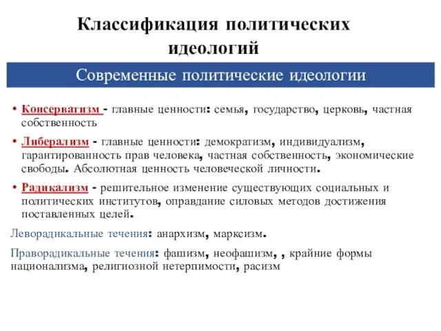 Консерватизм - главные ценности: семья, государство, церковь, частная собственность Либерализм -