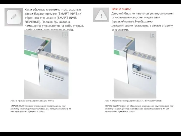 Рис. 6. Прямое открывание /SMART INVIS SMART INVIS прямого открывания грунтованное