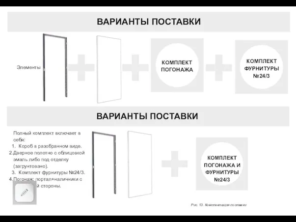 КОМПЛЕКТ ПОГОНАЖА И ФУРНИТУРЫ №24/3 Полный комплект включает в себя: Короб