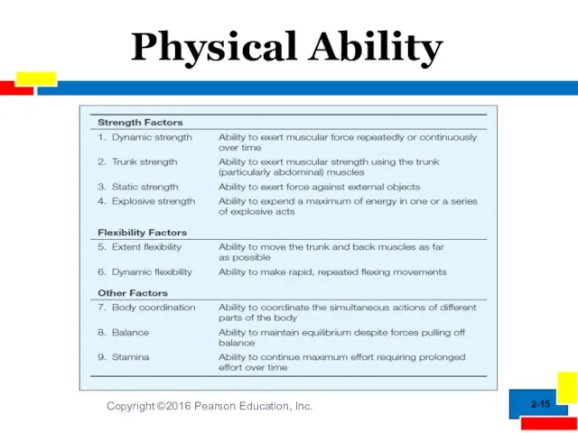 2- Physical Ability Copyright ©2016 Pearson Education, Inc.