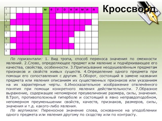 Кроссворд. По горизонтали: 1. Вид тропа, способ переноса значения по смежности