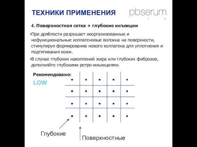 4. Поверхностная сетка + глубокие инъекции При дряблости разрушает неорганизованные и