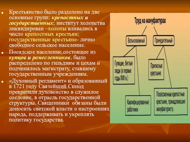 Крестьянство было разделено на две основные групп: крепостных и государственных; институт