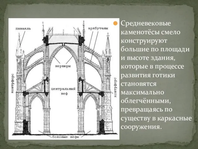 Средневековые каменотёсы смело конструируют большие по площади и высоте здания, которые