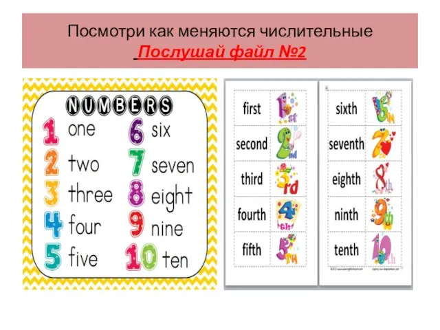 Посмотри как меняются числительные Послушай файл №2