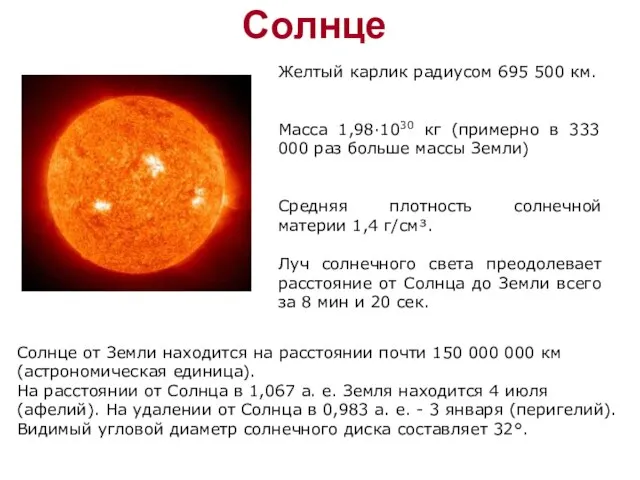 Солнце Желтый карлик радиусом 695 500 км. Масса 1,98·1030 кг (примерно