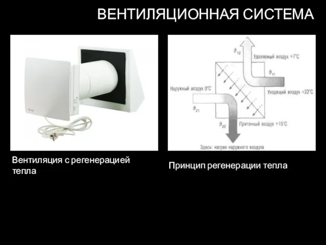 Вентиляция с регенерацией тепла Принцип регенерации тепла ВЕНТИЛЯЦИОННАЯ СИСТЕМА