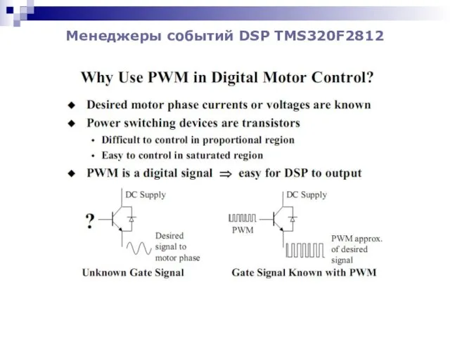 Менеджеры событий DSP TMS320F2812