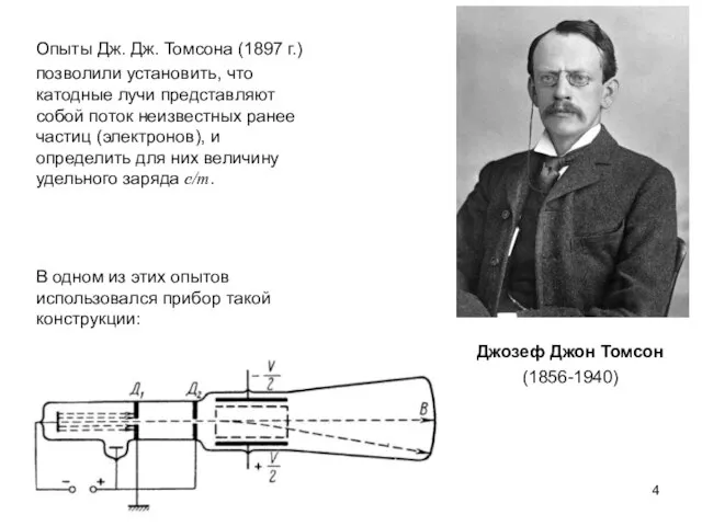 Опыты Дж. Дж. Томсона (1897 г.) позволили установить, что катодные лучи