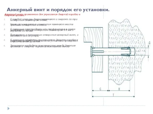 Анкерный винт и порядок его установки. Анкерный винт применяют для укрепления