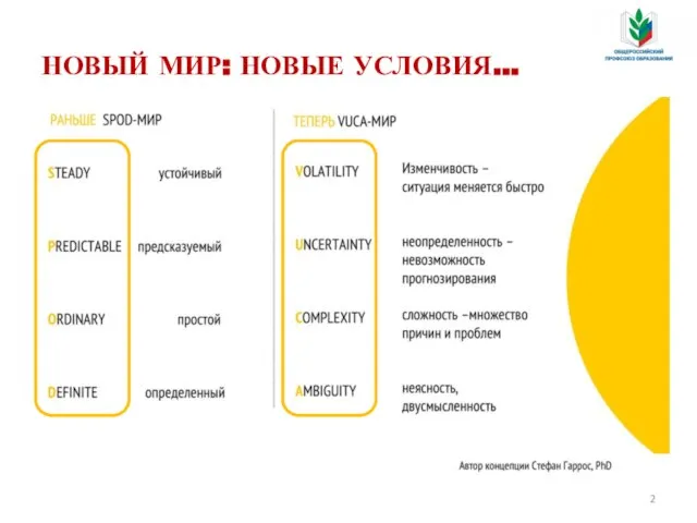 НОВЫЙ МИР: НОВЫЕ УСЛОВИЯ…