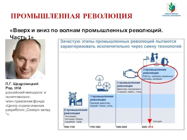 П.Г. Щедровицкий Род. 1958 российский методолог и политтехнолог. член правления фонда