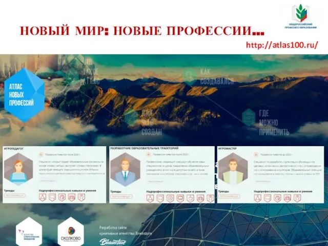 http://atlas100.ru/ Из ПРЕДИСЛОВИЯ: “Сейчас — как раз то самое время, когда