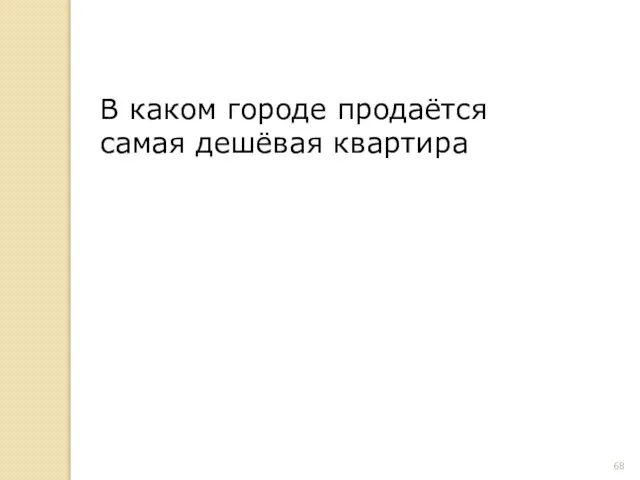 В каком городе продаётся самая дешёвая квартира