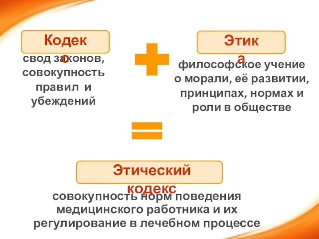 свод законов, совокупность правил и убеждений совокупность норм поведения медицинского работника