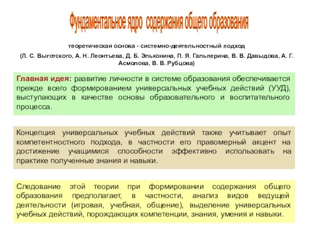 Фундаментальное ядро содержания общего образования теоретическая основа - системно-деятельностный подход (Л.