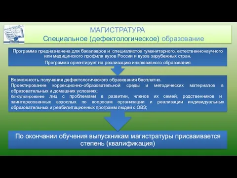 МАГИСТРАТУРА Специальное (дефектологическое) образование