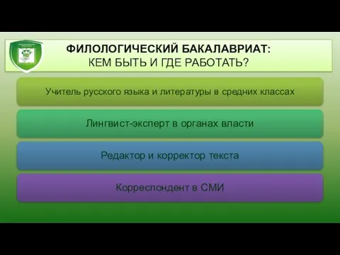 ФИЛОЛОГИЧЕСКИЙ БАКАЛАВРИАТ: КЕМ БЫТЬ И ГДЕ РАБОТАТЬ?