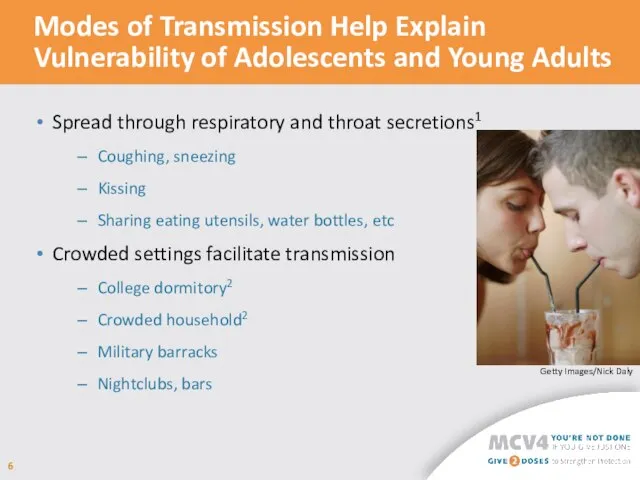 Modes of Transmission Help Explain Vulnerability of Adolescents and Young Adults
