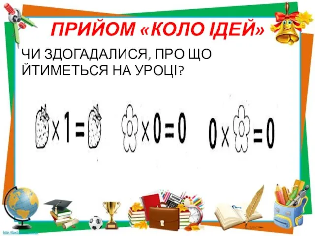 ПРИЙОМ «КОЛО ІДЕЙ» ЧИ ЗДОГАДАЛИСЯ, ПРО ЩО ЙТИМЕТЬСЯ НА УРОЦІ?