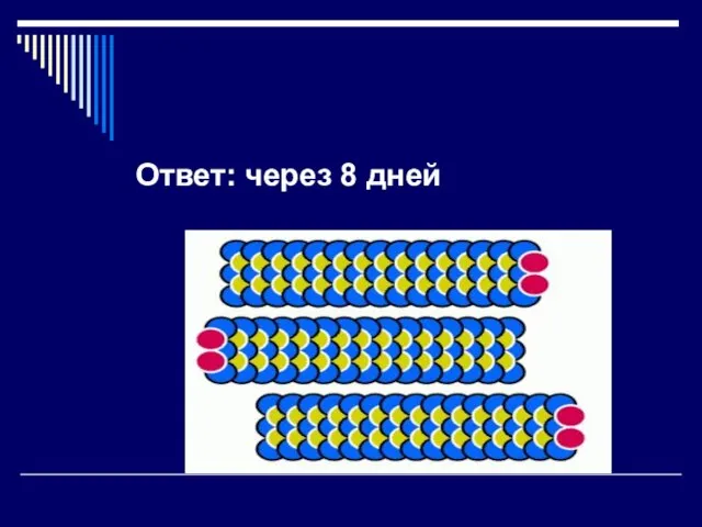 Ответ: через 8 дней