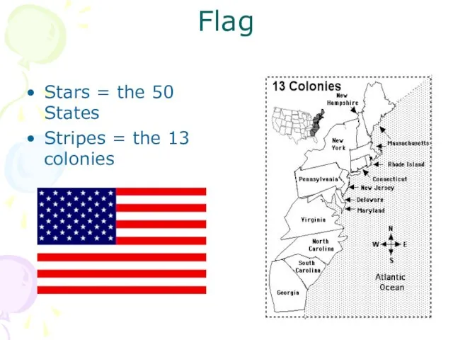 Flag Stars = the 50 States Stripes = the 13 colonies