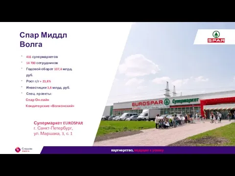 Спар Миддл Волга Супермаркет EUROSPAR г. Санкт-Петербург, ул. Маршака, 3, с.