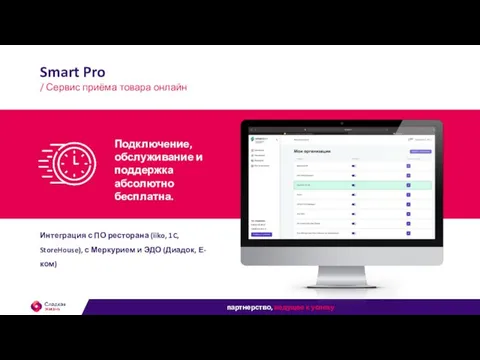 Smart Pro / Сервис приёма товара онлайн Интеграция с ПО ресторана