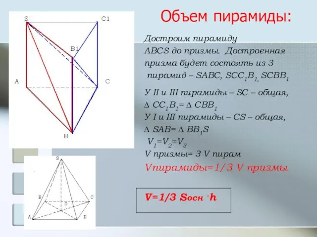 Объем пирамиды: У II и III пирамиды – SC – общая,