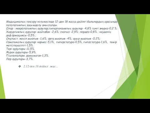 Медициналық тексеру нәтижесінде 12-ден 18 жасқа дейінгі балалардың арасында патологиялық зақымдалу