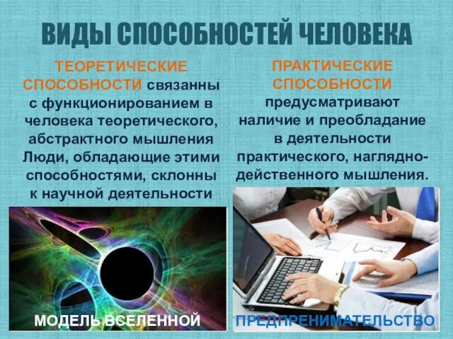 ВИДЫ СПОСОБНОСТЕЙ ЧЕЛОВЕКА ПРАКТИЧЕСКИЕ СПОСОБНОСТИ предусматривают наличие и преобладание в деятельности