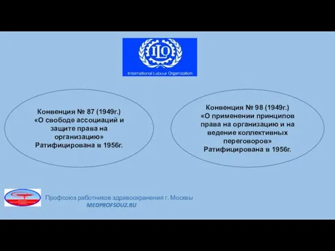 Конвенция № 98 (1949г.) «О применении принципов права на организацию и