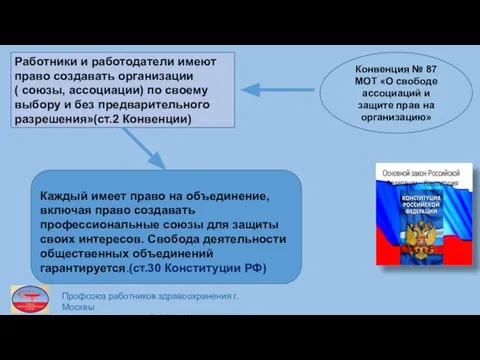 Каждый имеет право на объединение, включая право создавать профессиональные союзы для