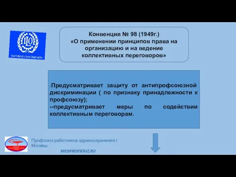 Конвенция № 98 (1949г.) «О применении принципов права на организацию и