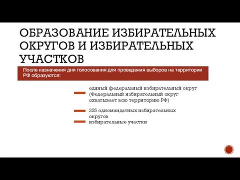 ОБРАЗОВАНИЕ ИЗБИРАТЕЛЬНЫХ ОКРУГОВ И ИЗБИРАТЕЛЬНЫХ УЧАСТКОВ После назначения дня голосования для