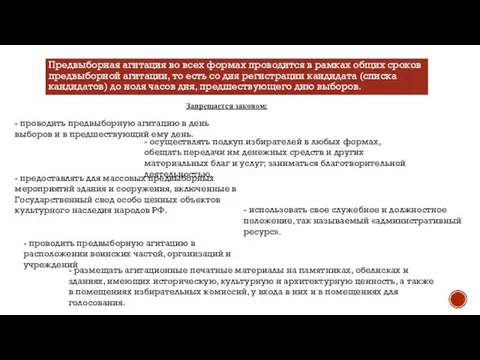 Предвыборная агитация во всех формах проводится в рамках общих сроков предвыборной